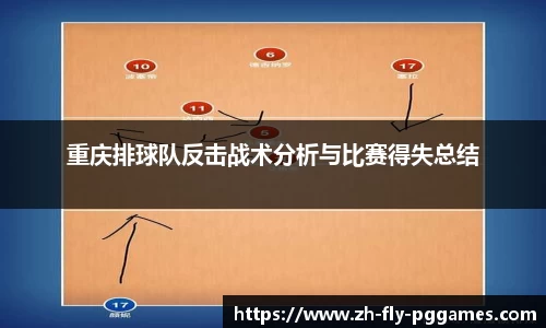关键词3